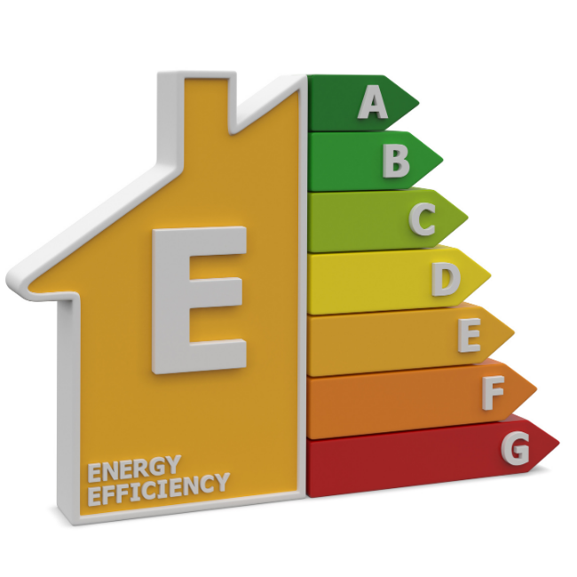 Cheap Energy Performance Certificate UK